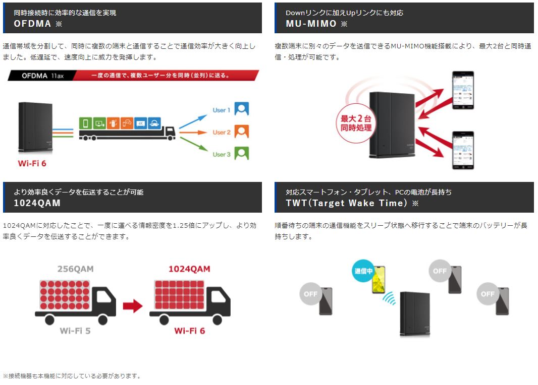 エレコム Elecom Wmc 2lx B Wi Fiルーター 親機 中継器セット 11 574mbps ブラック Wi Fi 6 Ax Ac N A G B の通販 カテゴリ パソコン 周辺機器 プリンター エレコム Elecom 家電通販のコジマネット 全品代引き手数料無料 エレコム Elecom Wmc 2lx B Wi Fiルーター 親機 中継器セット 11 574mbps ブラック Wi Fi 6 Ax Ac N A G B の通販 カテゴリ パソコン 周辺機器 プリンター エレコム Elecom 家電通販のコジマネット 全品代引き手数料無料