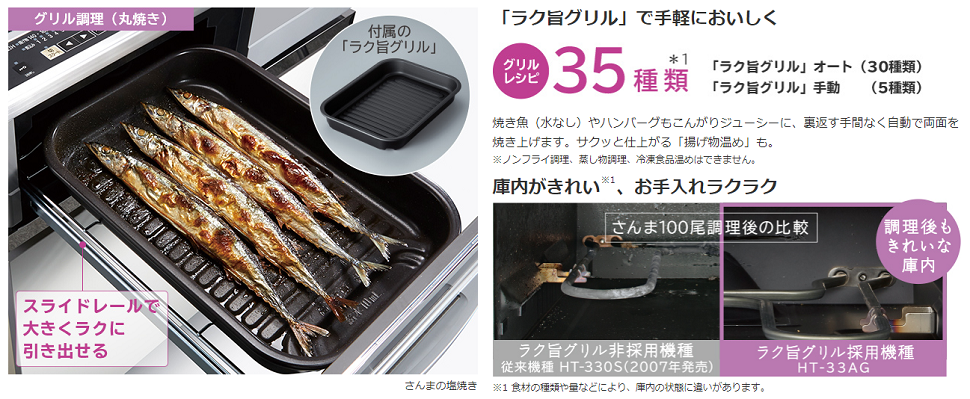 日立 HITACHI 据置型IHクッキングヒーター [59cm幅/IH2口/単相200V] HT