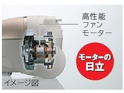 日立 HITACHI 紙パック式掃除機 シャンパンゴールド [紙パック式