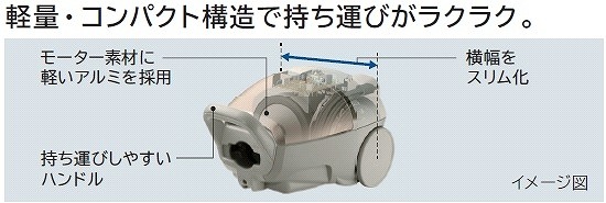 日立 HITACHI キャニスター掃除機 紙パック式 シャンパンゴールド CV