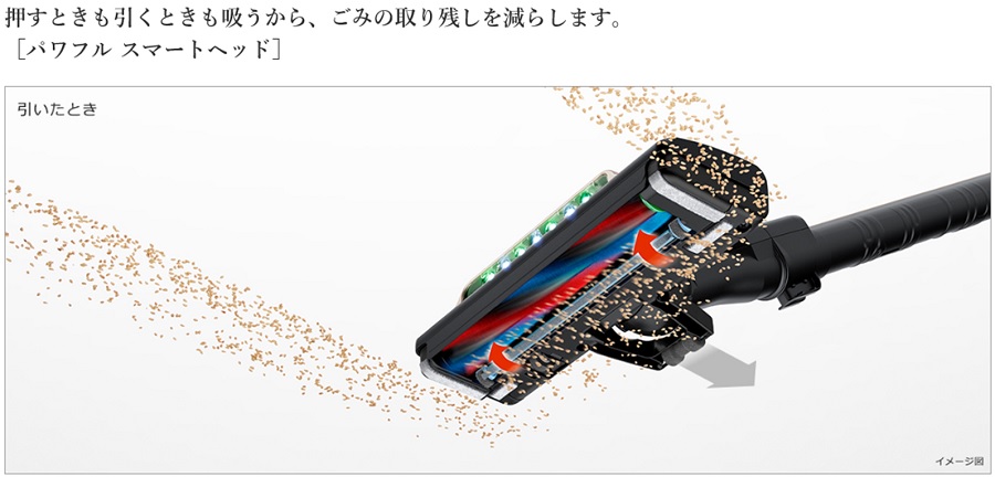 日立 HITACHI スティッククリーナー [サイクロン式 /コードレス] PV