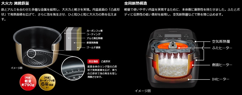 日立 HITACHI 炊飯器 5.5合 圧力&スチーム 沸騰鉄釜 ふっくら 日立 HITACHI 炊飯器 5.5合 圧力&スチーム 沸騰鉄釜 ふっくら