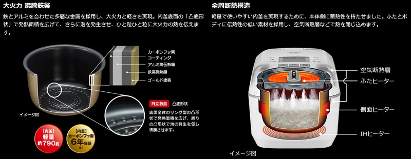 日立 HITACHI 【アウトレット】炊飯器 5.5合 圧力＆スチーム 沸騰鉄釜 