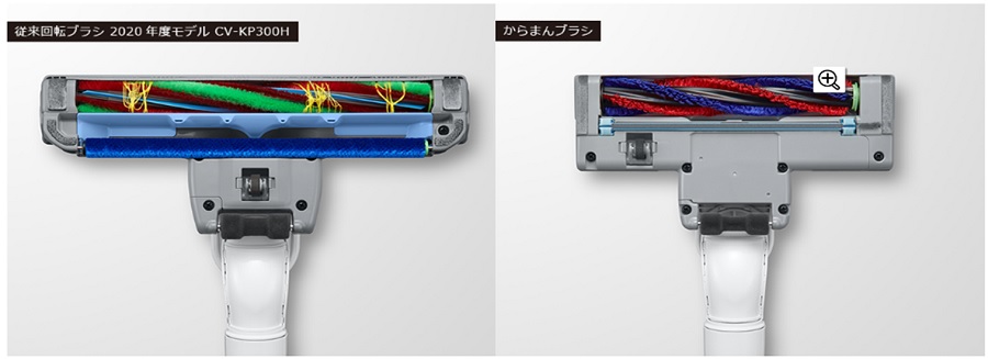 日立 HITACHI キャニスター掃除機 紙パック式 シャンパンゴールド CV