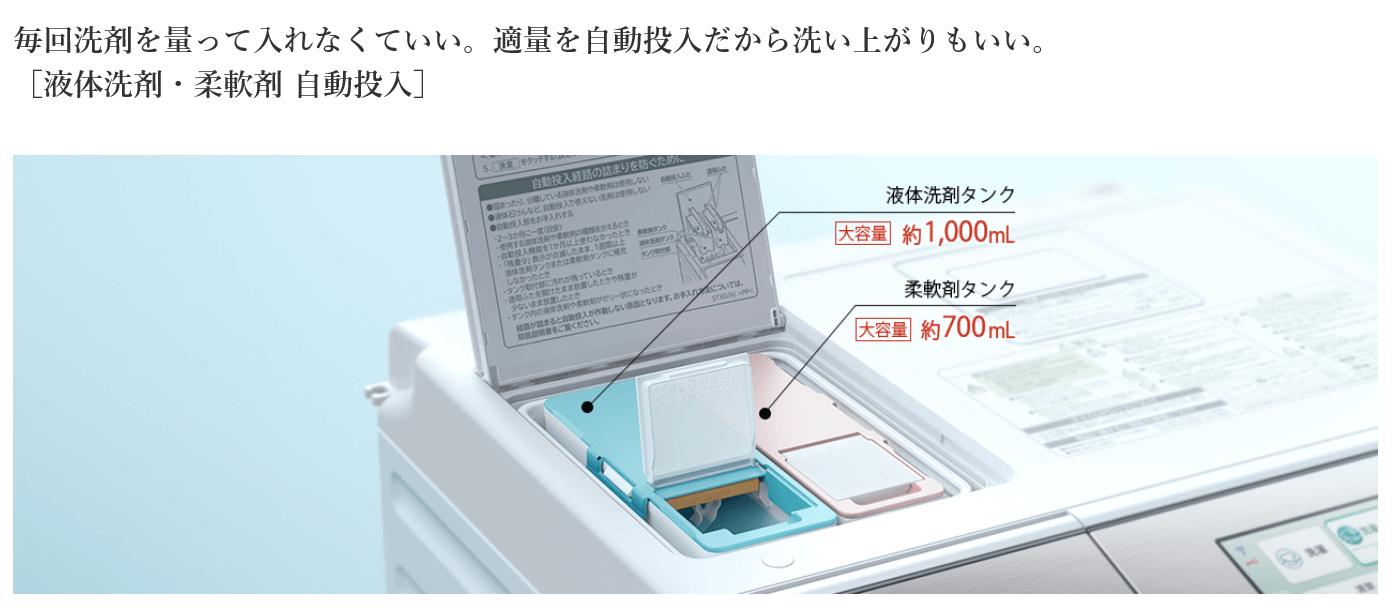 液体洗剤・柔軟剤　自動投入