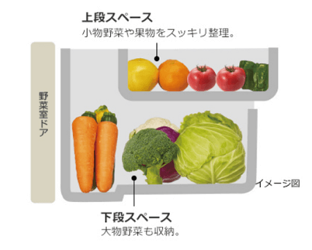 日立 HITACHI 冷蔵庫 3ドア 右開き 265L R-27RV-N シャンパン の通販