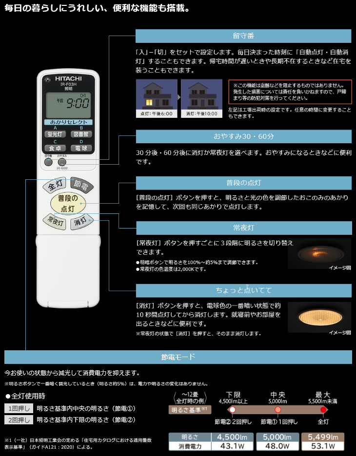 日立　便利機能