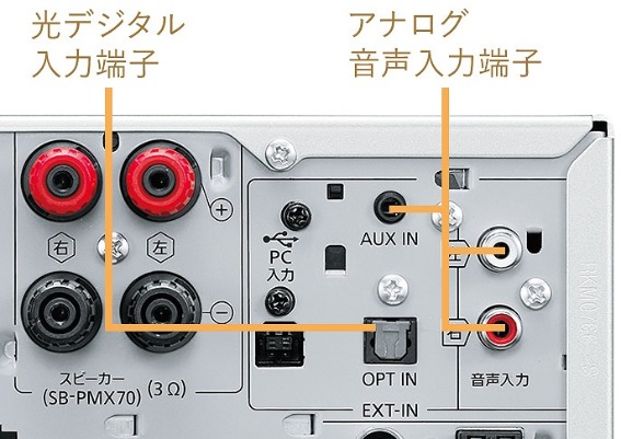 Panasonic  SC-PMX90-S