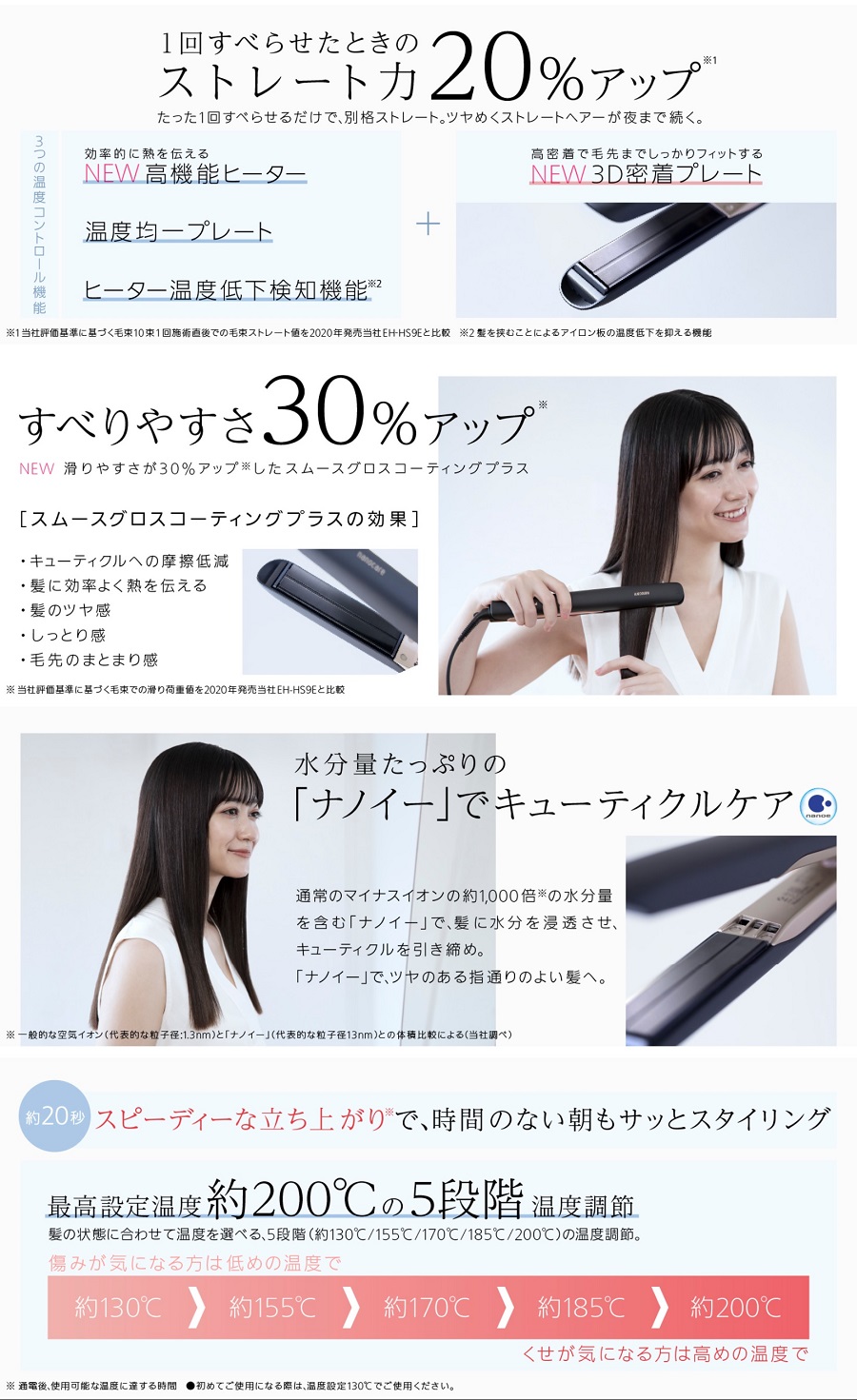 パナソニックナノケアヘアアイロン　EH-HS9E 2020年製