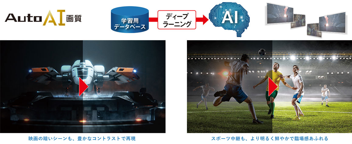 パナソニック Panasonic 液晶テレビ VIERA ( ビエラ ) [ 40V型