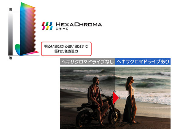 パナソニック Panasonic 液晶テレビ VIERA ( ビエラ ) [ 40V型