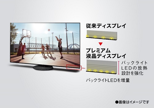 パナソニック Panasonic 液晶テレビ VIERA ( ビエラ ) [ 75V型 パナソニック Panasonic 液晶テレビ VIERA ( ビエラ ) [ 75V型