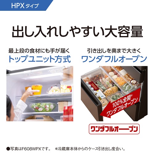生活家電 冷蔵庫 パナソニック Panasonic 冷蔵庫 ｢はやうま冷凍｣搭載 HPXタイプ 6ドア 