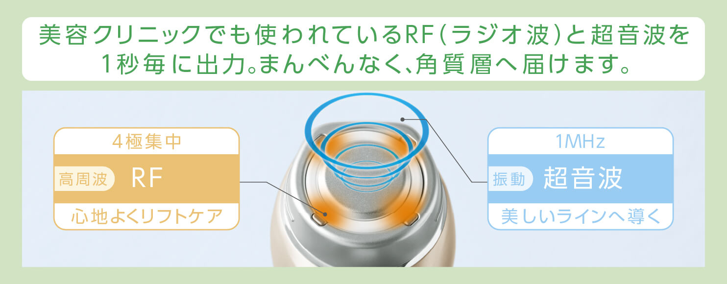 パナソニック Panasonic RF美顔器 ゴールド調 [国内・海外対応