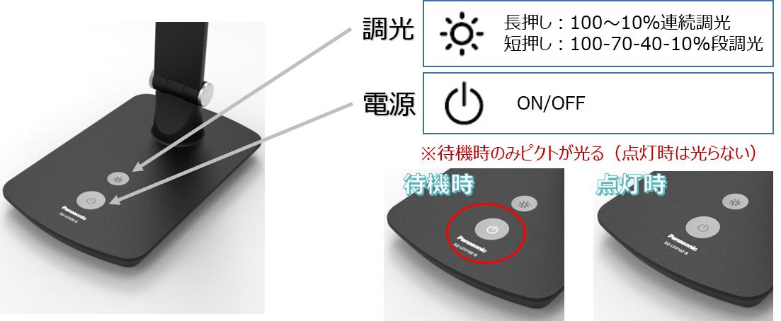 パナソニック Panasonic LEDデスクスタンド SQ-LD320-K の通販 | カテゴリ：洗濯機・生活家電 | パナソニック  Panasonic 家電通販のコジマネット - 全品代引き手数料無料
