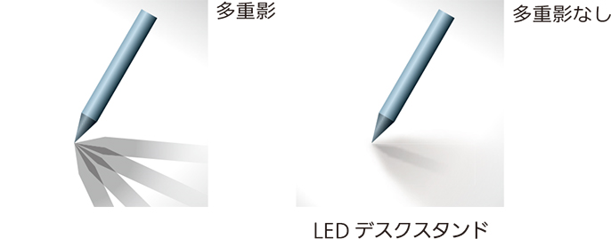 パナソニック Panasonic LEDデスクスタンド SQ-LD320-K の通販 | カテゴリ：洗濯機・生活家電 | パナソニック  Panasonic 家電通販のコジマネット - 全品代引き手数料無料