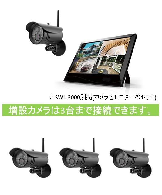 セレン 増設用ワイヤレスカメラ SECWL3000 の通販 | カテゴリ：防犯