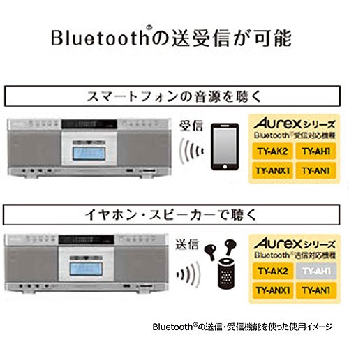 東芝 TOSHIBA ハイレゾ対応SD USB CDラジオカセットレコーダー TY-AK2