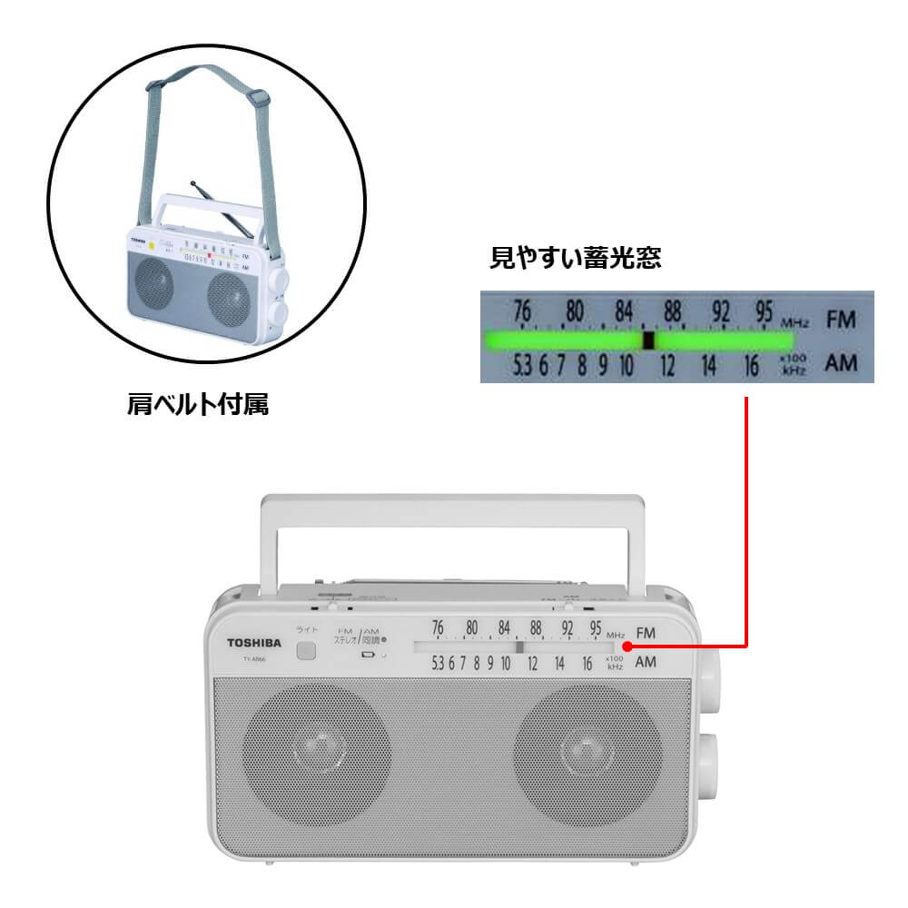 楽天市場】TY-CDM2-W 東芝 ワイドFM対応 CDラジカセ TOSHIBA