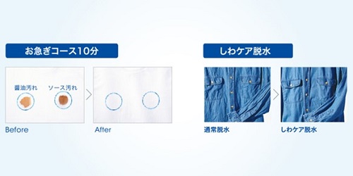 ハイアール 全自動洗濯機 Think Series 洗濯7 0kg 高濃度洗浄 Jw Cd70a W ホワイト の通販 カテゴリ 洗濯機 生活家電 ハイアール 家電通販のコジマネット 全品代引き手数料無料