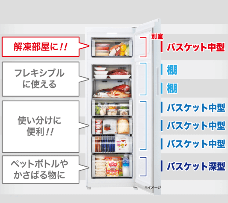 ハイアール 冷凍庫 1ドア 右開き 168L JF-NUF168A-H ギャラクシー