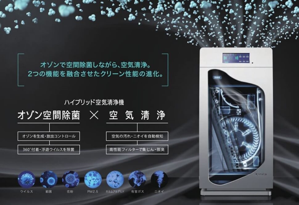 KIRALA ハイブリッド空気清浄機 Kirala Air Aria(アリア) ホワイト
