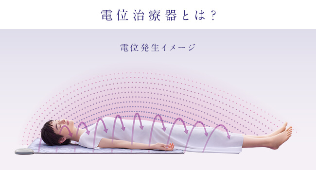 MTG NEWPEACE Medical Sheet ニューピースメディカルシート WE-AI00A