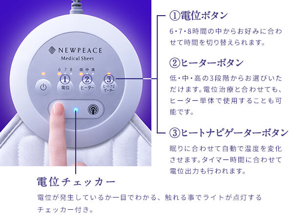 MTG NEWPEACE Medical Sheet ニューピースメディカルシート WE-AI00A
