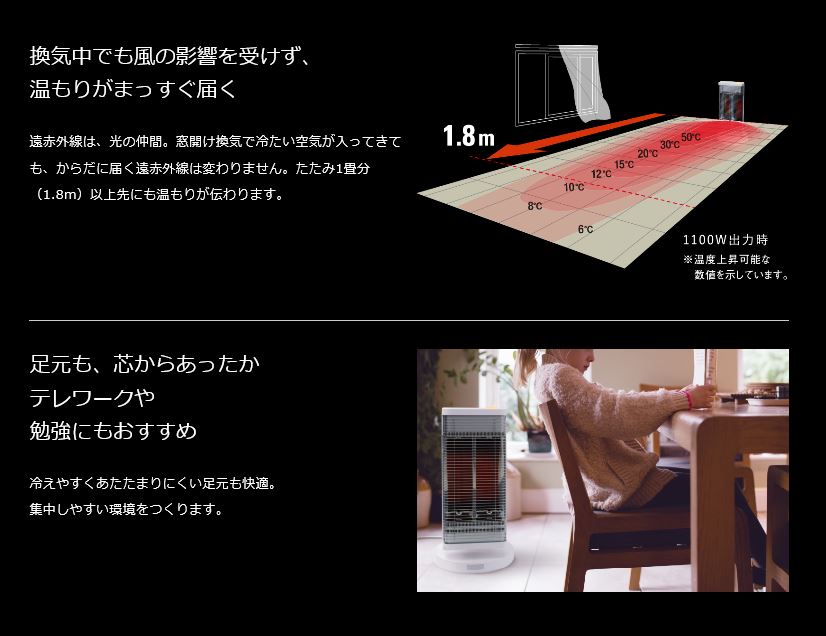 ダイキン DAIKIN 遠赤外線暖房機 セラムヒート 1100W 首振り機能