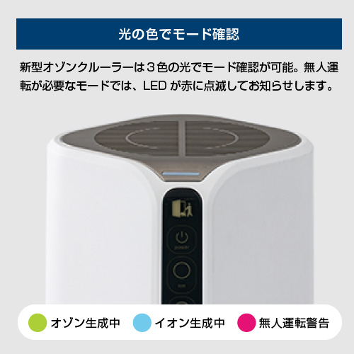 アースウォーカートレーディング 空間清浄機 オゾンマート