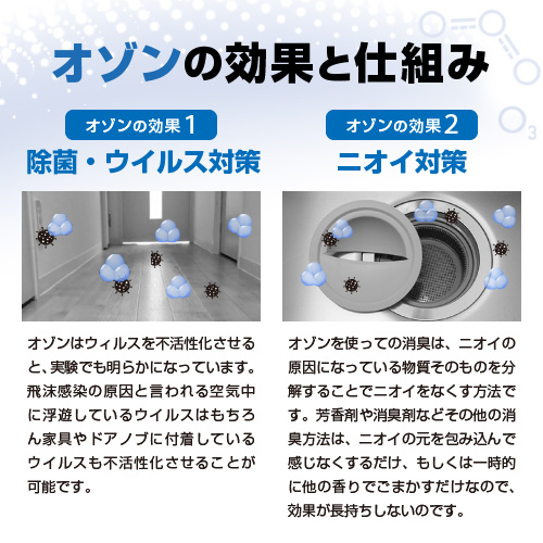 楽天市場】家庭用オゾン発生器 オゾンクルーラー オゾン発生量