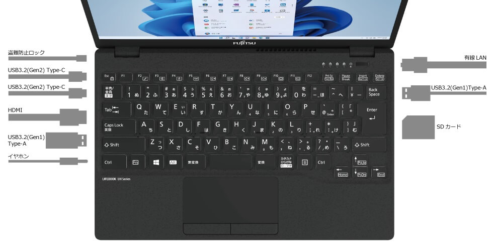 富士通 FUJITSU ノートパソコン LIFEBOOK UH-X/F3 ピクトブラック