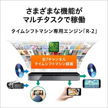 TVS REGZA 【アウトレット】ブルーレイレコーダー レグザタイム