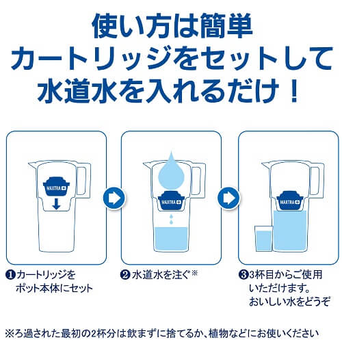 (*)様 【激締まり！！！】US ホリダ MLサイズ AMOMAX ホルスター用 MOLLE ＆ ベルトクリップ ブラック