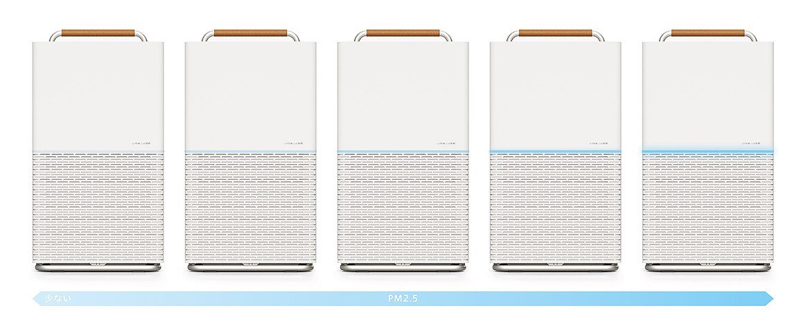 ORIGINALSELECT 薄型空気清浄機 ホワイト 適用畳数 22畳 PM2.5対応 PA 