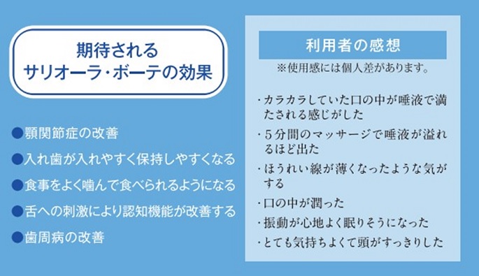 トラストレックス サリオｰラ ボｰテ 口腔ストレッチ の通販 - カテゴリ