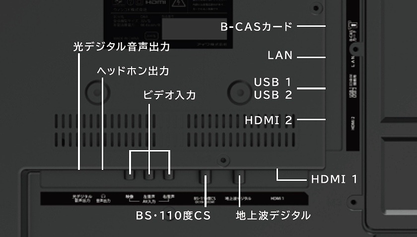 アイワ AIWA 32V型 ハイビジョン液晶テレビ TV-32HB10W の通販
