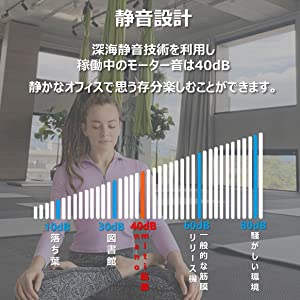 三友商事 小型静音筋膜リリース miti health nano(約8.2×3.8×14.05cm