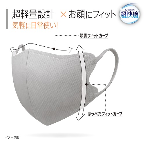 ユニチャーム 超快適マスク SMART COLOR Ash Gray ふつう 7枚 の通販