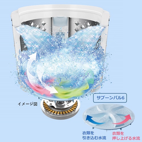 東芝 TOSHIBA 全自動洗濯機 ZABOON ザブーン 洗濯12.0kg 抗菌洗浄 AW