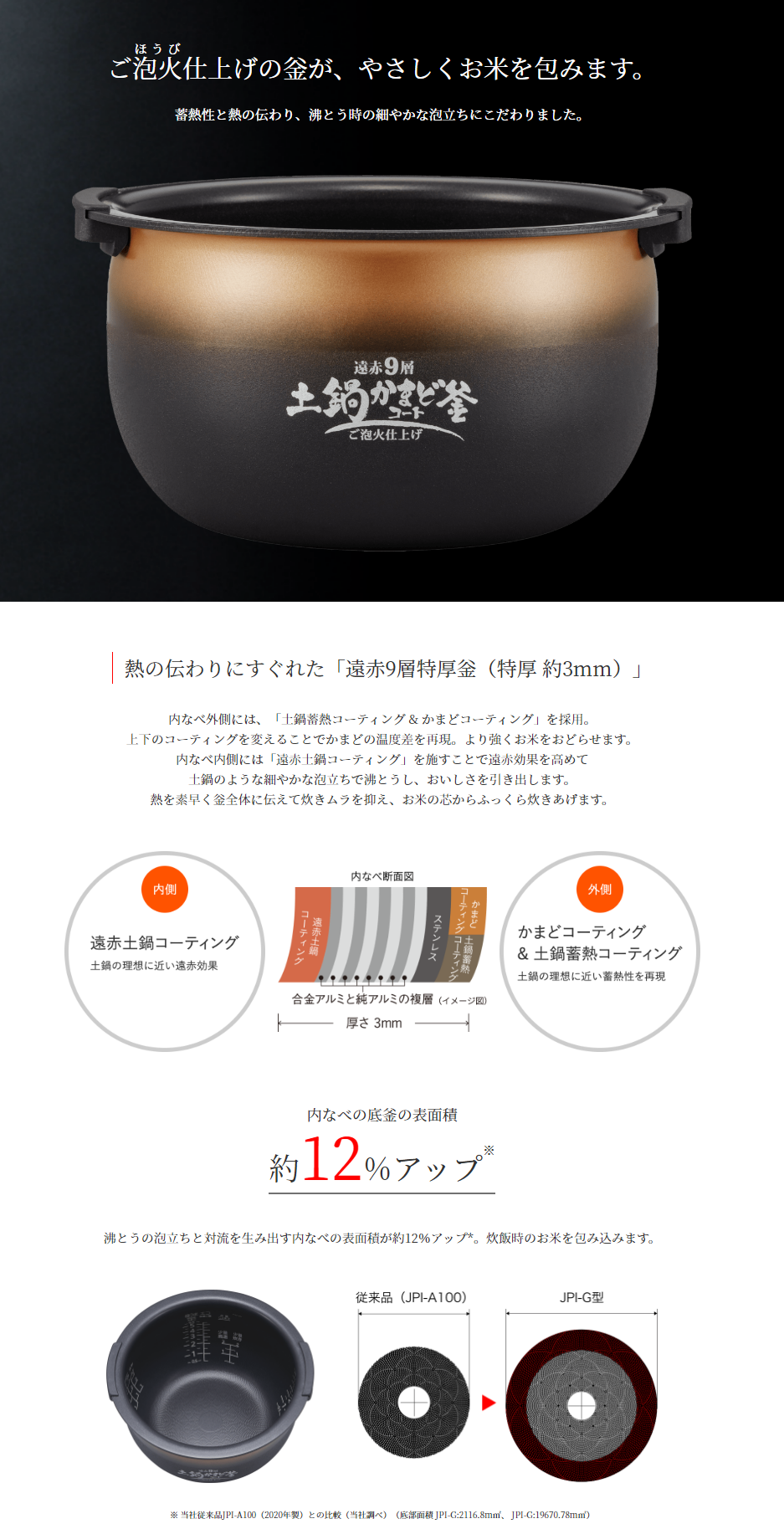 タイガー TIGER 炊飯器 5.5合 炊きたて ご泡火炊き 圧力IH タイガー TIGER 炊飯器 5.5合 炊きたて ご泡火炊き 圧力IH