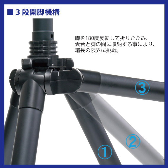 ベルボン トラベル三脚 BK-UT 7 ｢ビックカメラグルｰプオリジナル｣ の