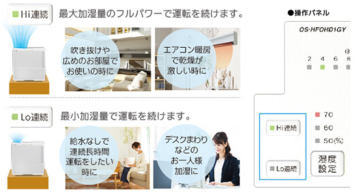ORIGINALSELECT ハイブリッド式加湿器 ハイブリッド(加熱＋気化)式 