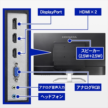 LCD-DF321XDB | 広視野角ADSパネル採用 DisplayPort搭載31.5型
