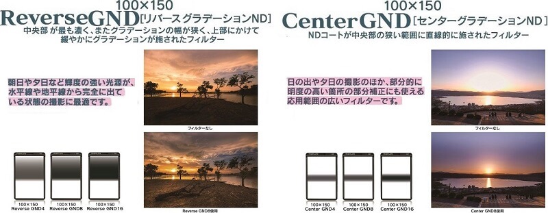 70%OFF!】 マルミMALMI 100×150 GND HARD 8 setonda.com