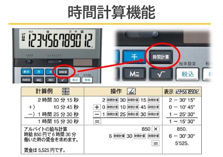 時間計算機能