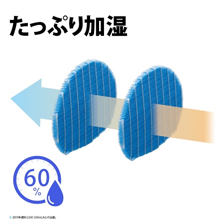 当店在庫してます シャープ Sharp Ki Ns50 W 適用畳数 ２３畳 最大適用畳数 加湿 １７畳 ｐｍ２ ５対応 ホワイト系 加湿空気清浄機 空気清浄機