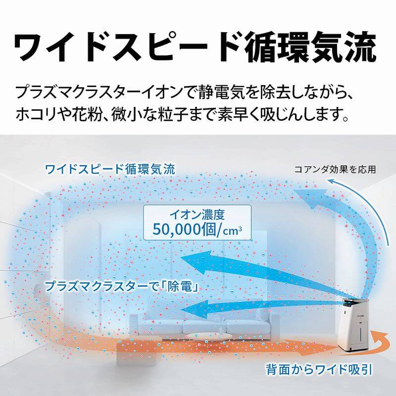 シャープ SHARP 加湿空気清浄機 プラズマクラスター搭載