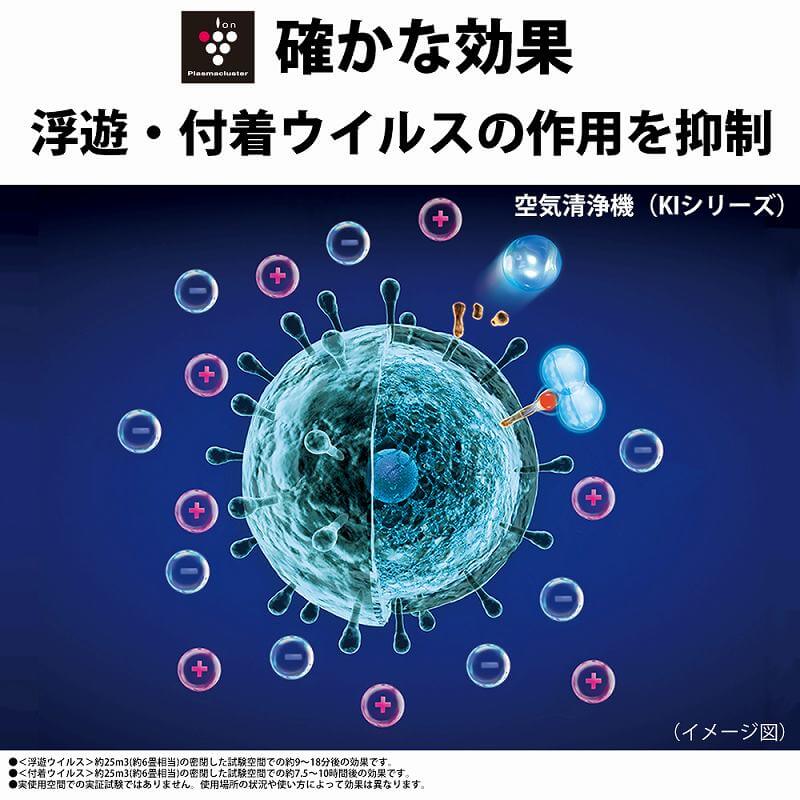 シャープ SHARP 加湿空気清浄機 プラズマクラスター搭載