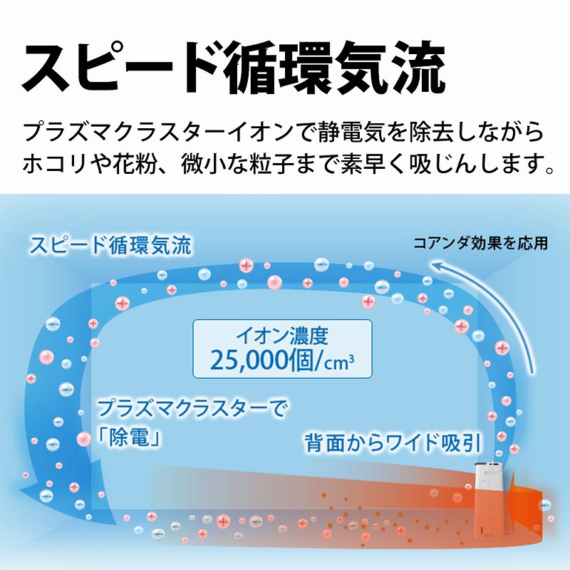 シャープ SHARP 加湿空気清浄機 プラズマクラスター25000